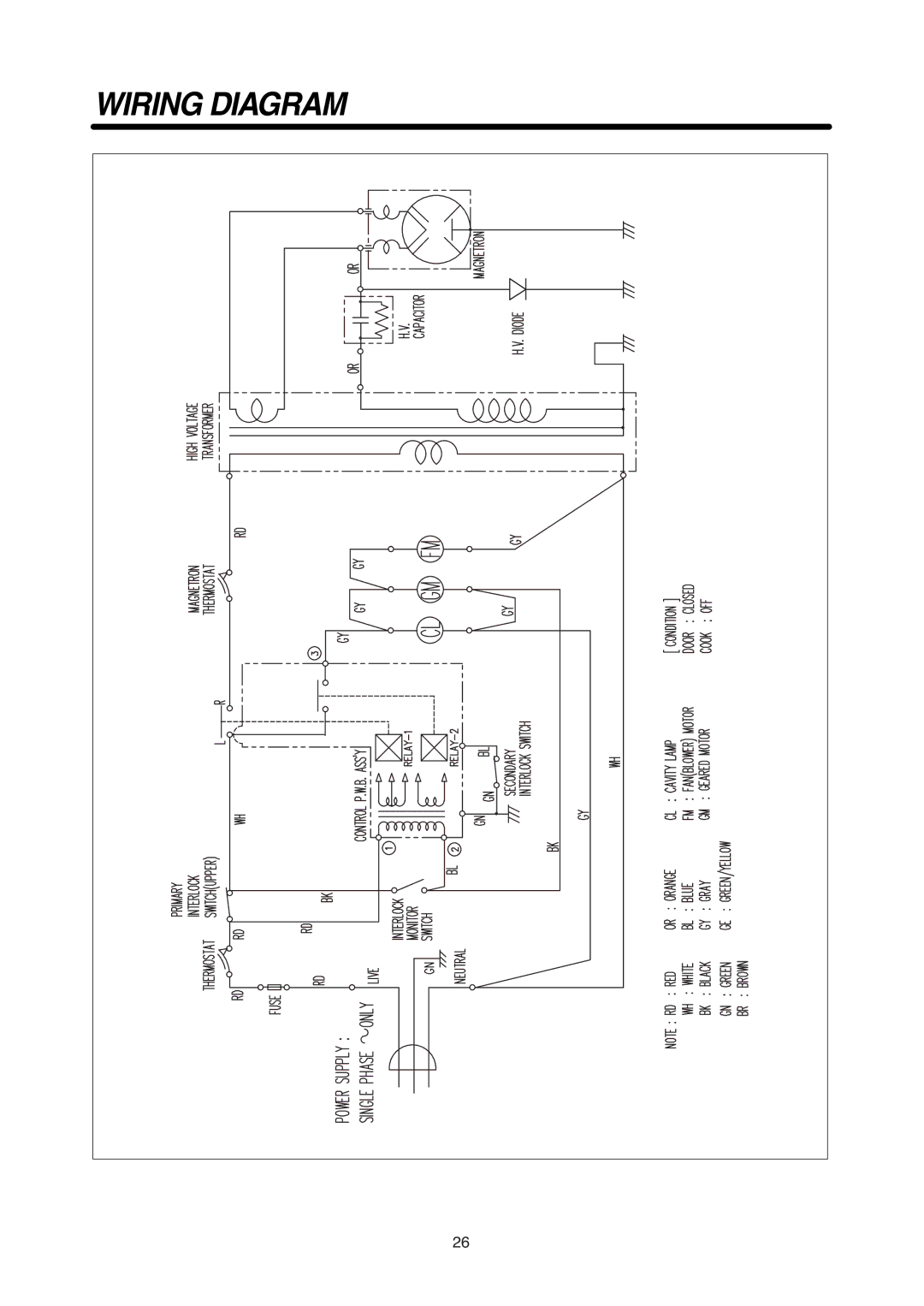 Daewoo 181GOA0A manual Wiring Diagram 