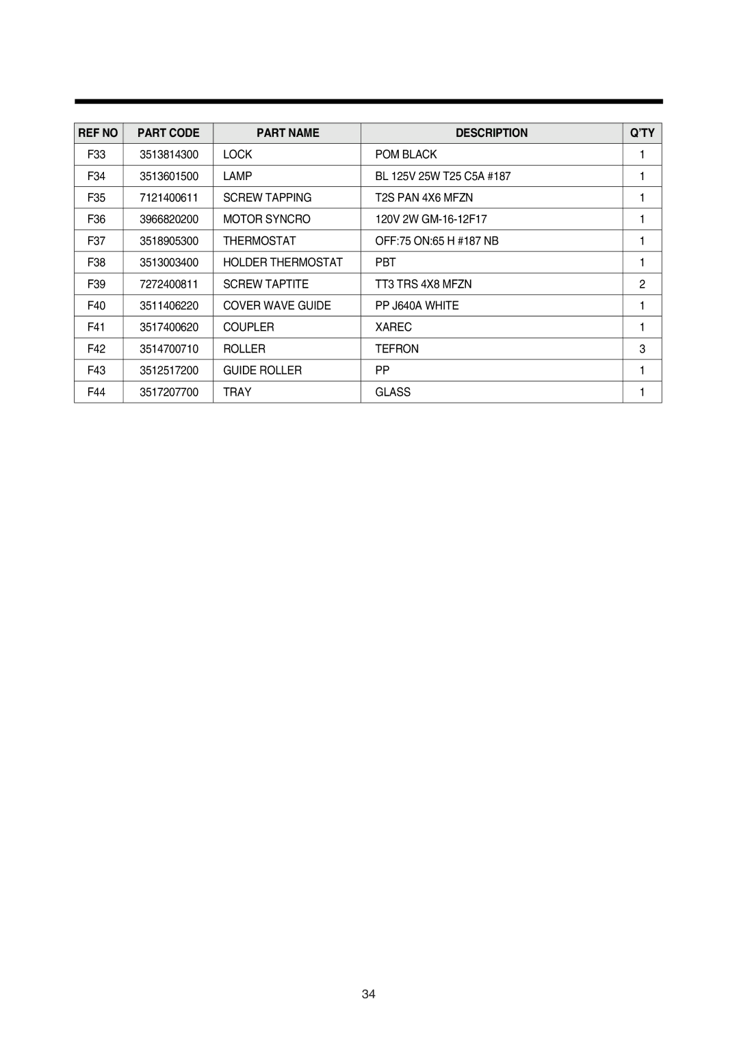 Daewoo 181GOA0A Lock POM Black, Lamp, Screw Tapping T2S PAN 4X6 Mfzn, Motor Syncro, Holder Thermostat PBT, Tray Glass 