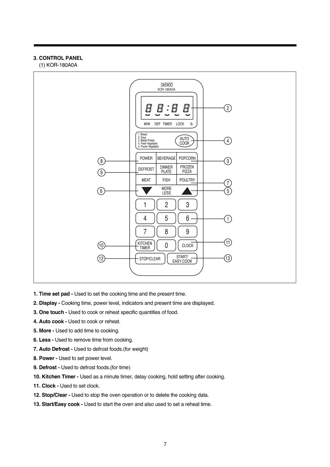 Daewoo 181GOA0A manual KOR-180A0A 