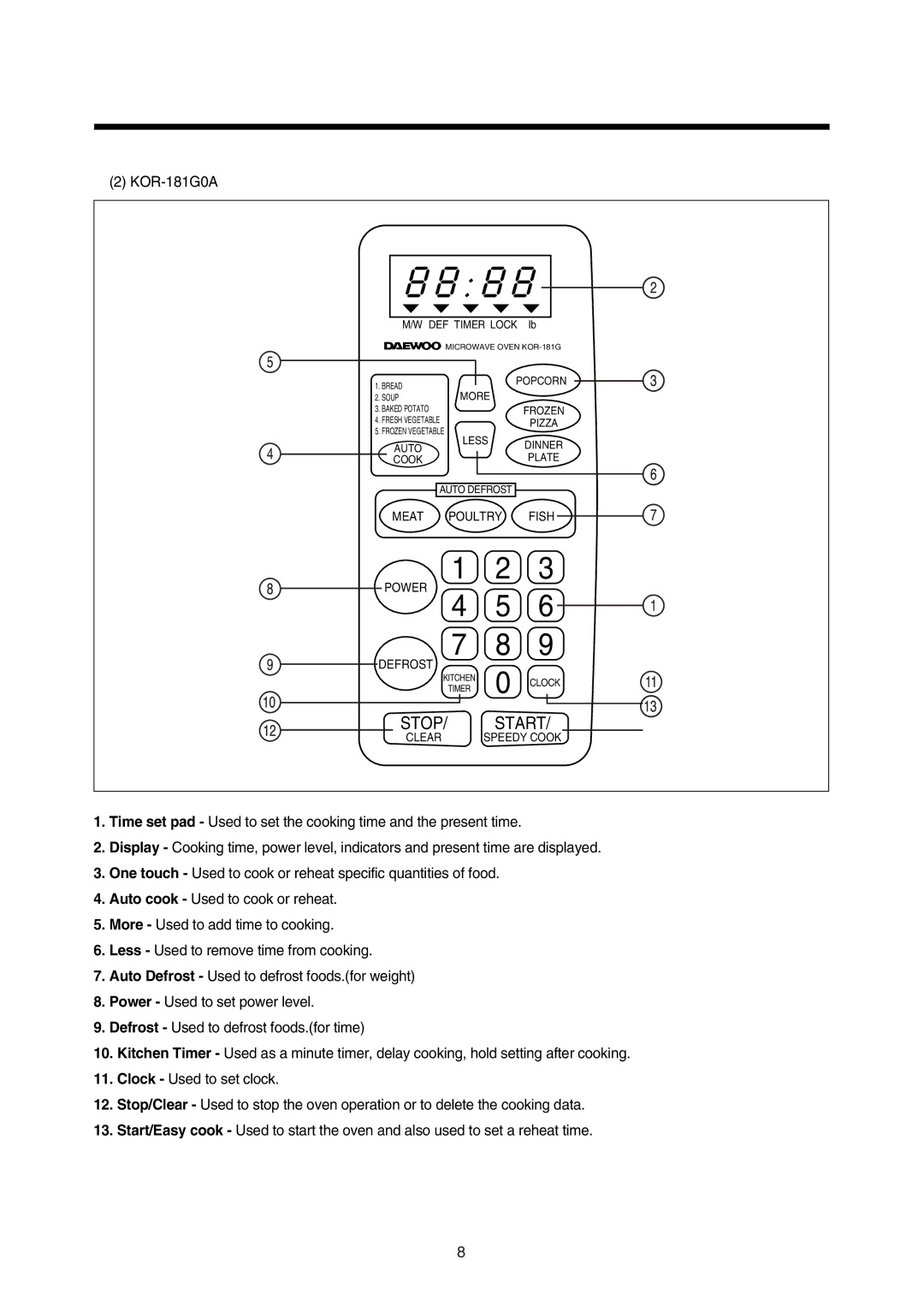 Daewoo 181GOA0A manual KOR-181G0A, Stop 