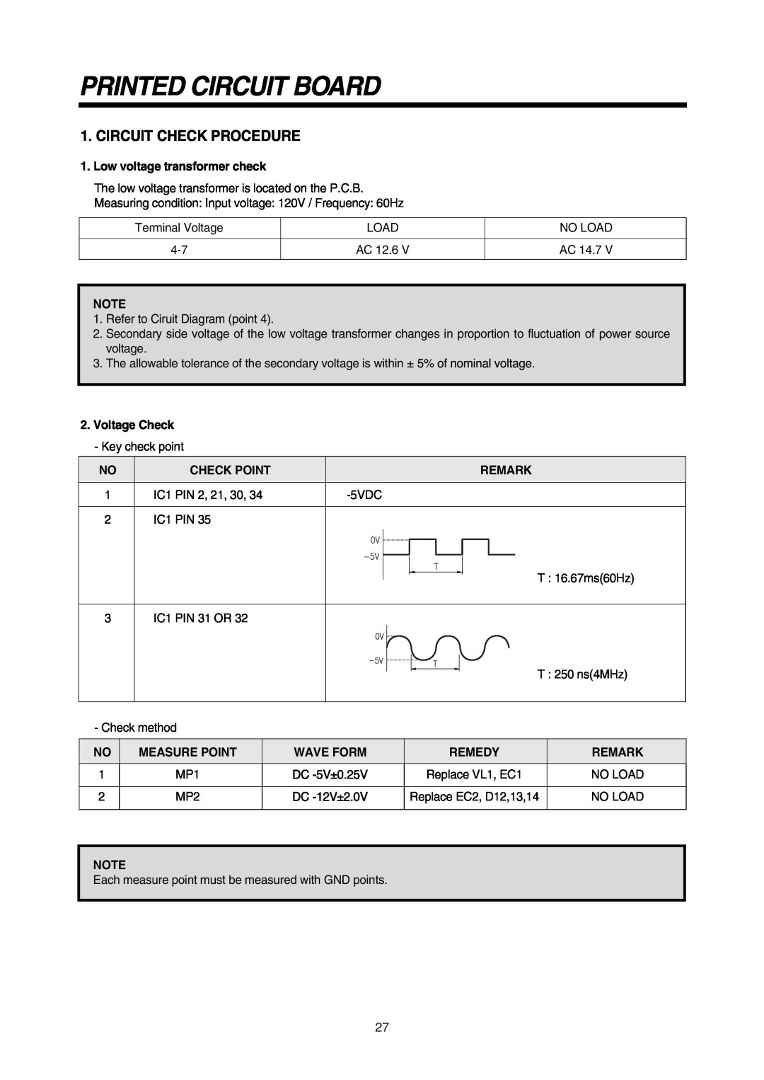 Daewoo 181GOA0A manual Printed Circuit Board, Circuit Check Procedure 