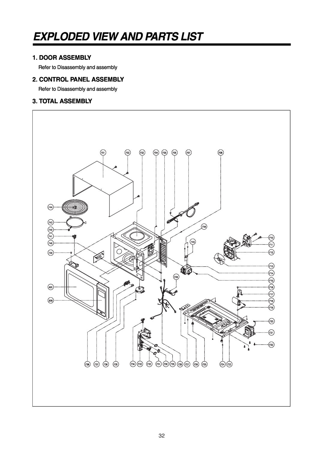 Daewoo 181GOA0A manual Exploded View And Parts List, Door Assembly, Control Panel Assembly, Total Assembly 