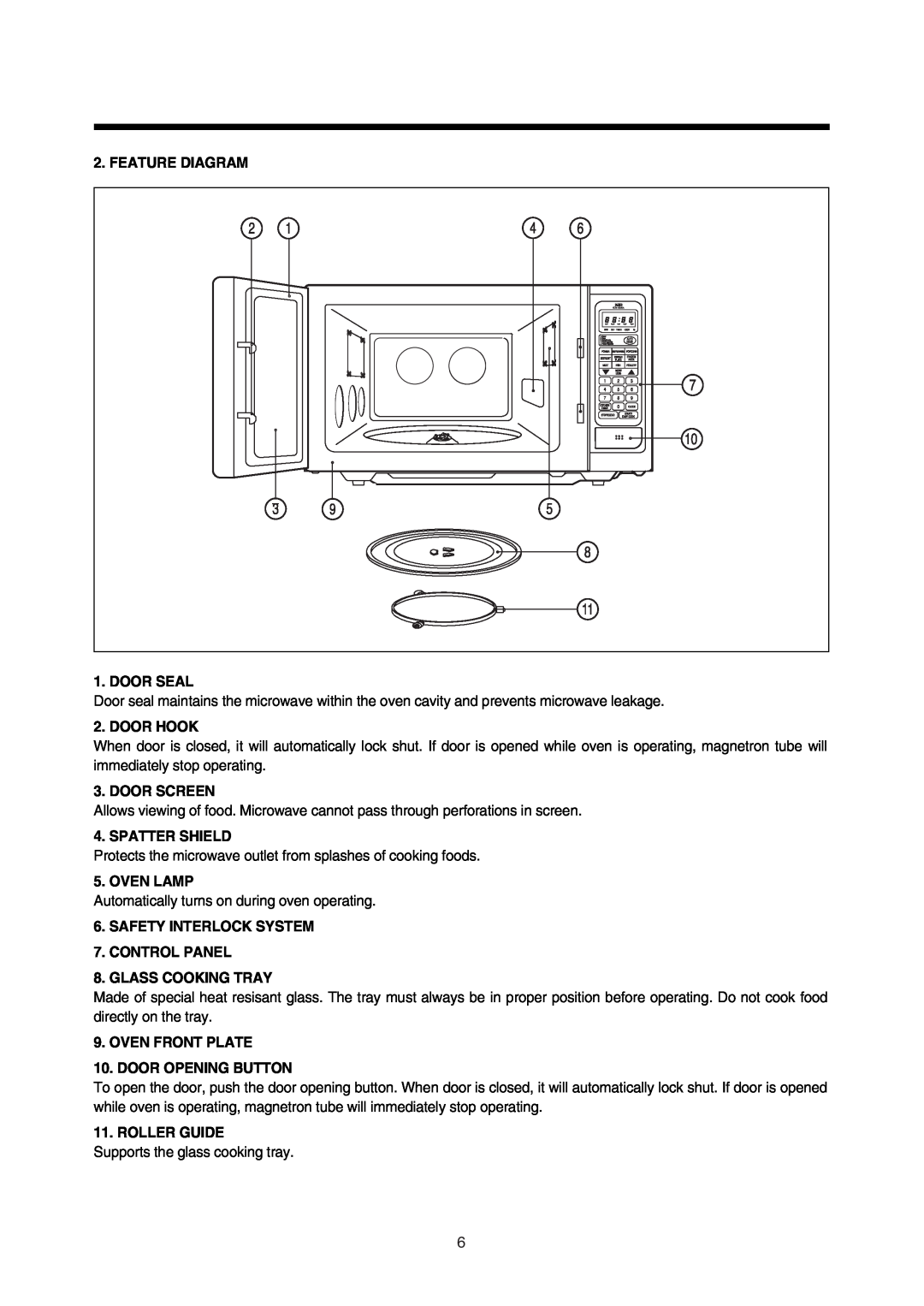 Daewoo 181GOA0A manual Feature Diagram, Door Seal, Door Hook, Door Screen, Spatter Shield, Oven Lamp, Roller Guide 