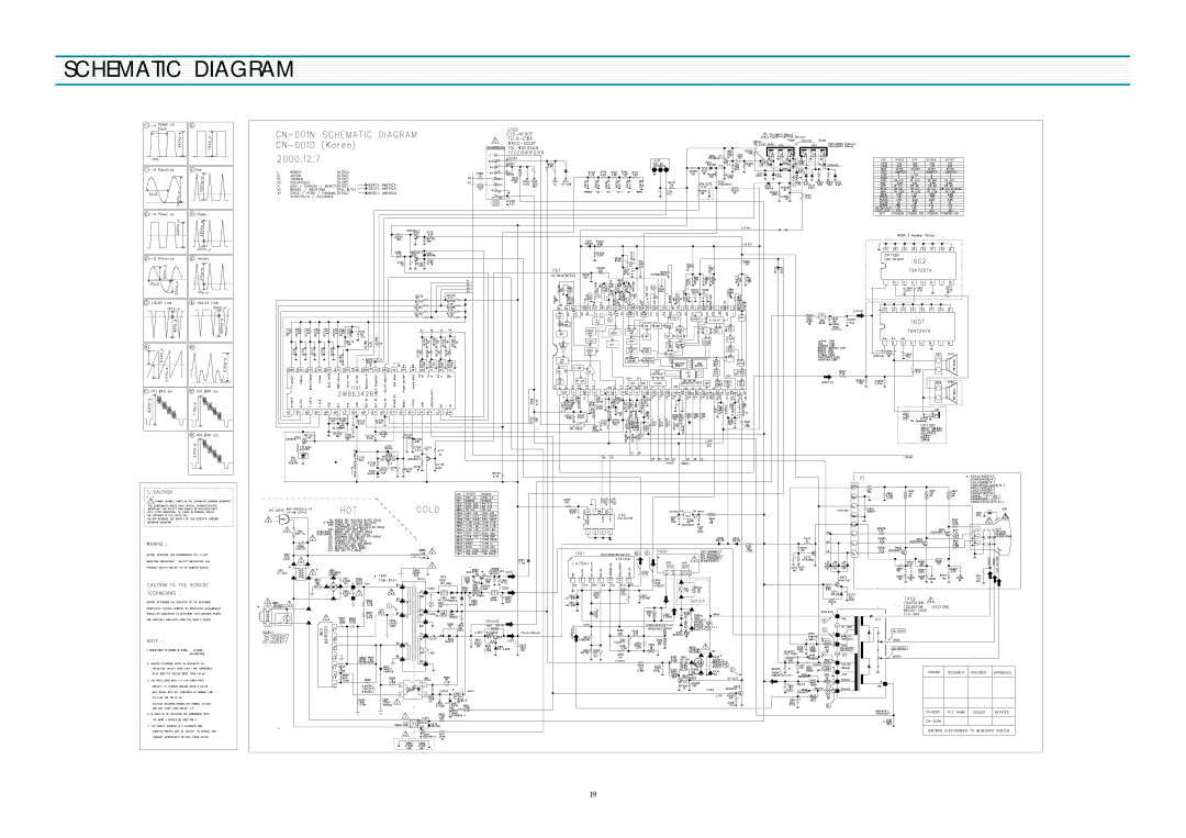 Daewoo 20V4FSN DTQ-14V3FSN, 20V1FSN DTQ-14V5FSN, 20U1FSN DTQ-14V1FSPN, 20V4FCN DTQ-14V1FSN, 20U1FSPN Schematic Diagram 