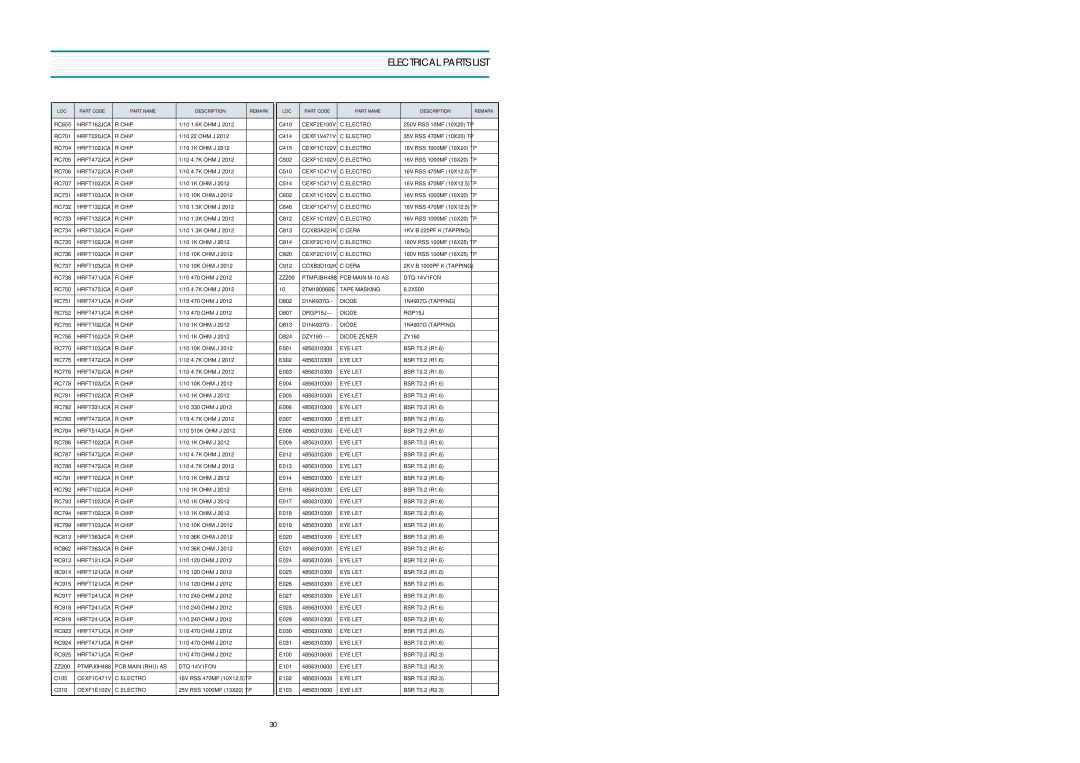 Daewoo 20V1FSN DTQ-14V5FSN, 20V4FSN DTQ-14V3FSN, 20U1FSN DTQ-14V1FSPN, 20V4FCN DTQ-14V1FSN, 20U1FSPN HRFT162JCA Chip 