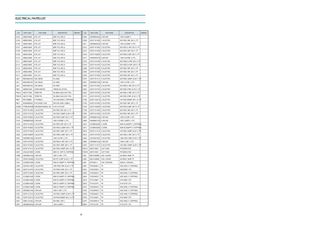 Daewoo 20U1FSN DTQ-14V1FSPN, 20V4FSN DTQ-14V3FSN, 20V1FSN DTQ-14V5FSN, 20V4FCN DTQ-14V1FSN, 20V3FSN DTQ-14U1FSN Coil Bead 