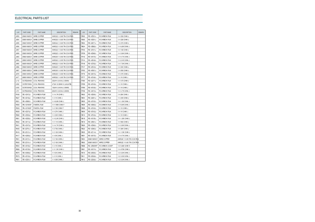 Daewoo 20V3FSN DTQ-14U1FSN, 20V4FSN DTQ-14V3FSN, 20V1FSN DTQ-14V5FSN, 20U1FSN DTQ-14V1FSPN, 20V4FCN DTQ-14V1FSN Coil Peaking 