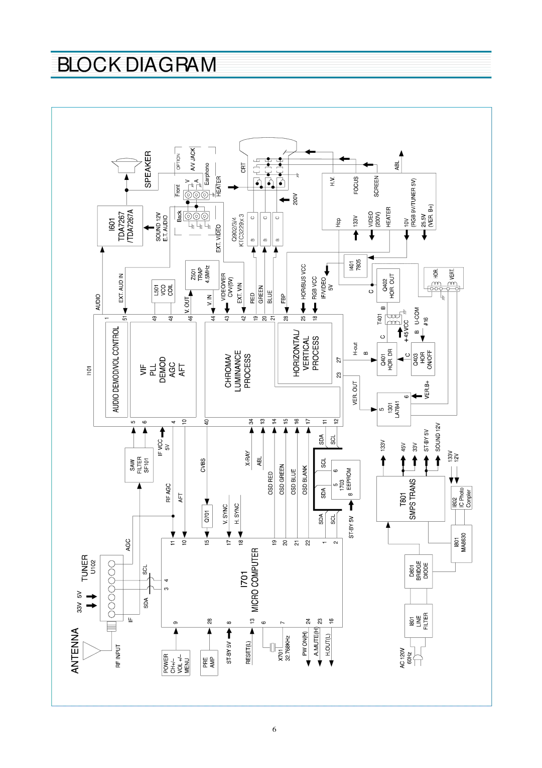 Daewoo 20U1FSPN, 20V4FSN DTQ-14V3FSN, 20V1FSN DTQ-14V5FSN, 20U1FSN DTQ-14V1FSPN, 20V4FCN DTQ-14V1FSN Block Diagram 