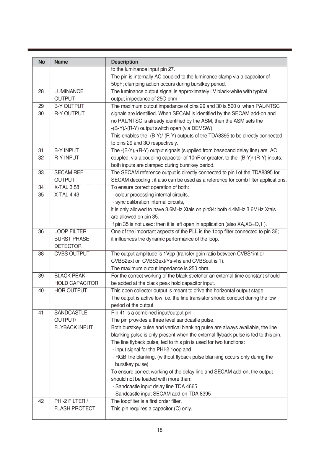 Daewoo 14Q2, 21Q2, 21Q1, 14T2, 21Q4, 20Q1, 14Q1, 21T2, 20Q3, 14T1, 20T2, 21T1, 14Q3, 20Q2, 20T1 service manual Luminance 