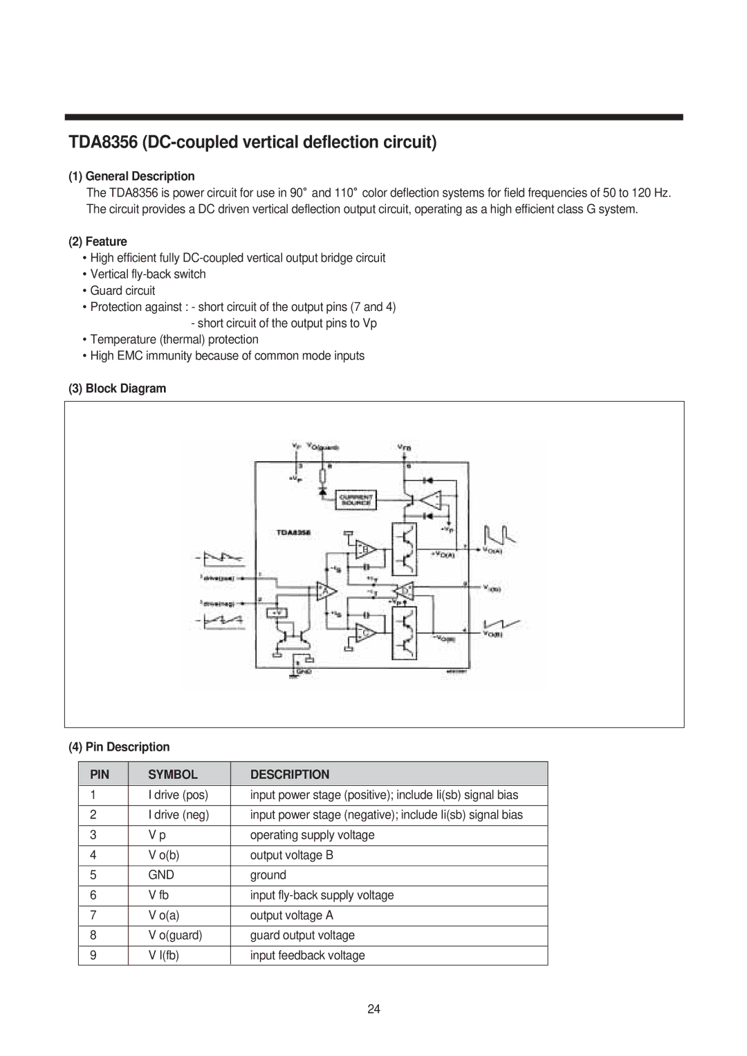 Daewoo 20T2, 21Q2, 21Q1, 14T2, 21Q4, 14Q2, 20Q1, 14Q1, 21T2, 20Q3, 14T1, 21T1, 14Q3 TDA8356 DC-coupled vertical deflection circuit 