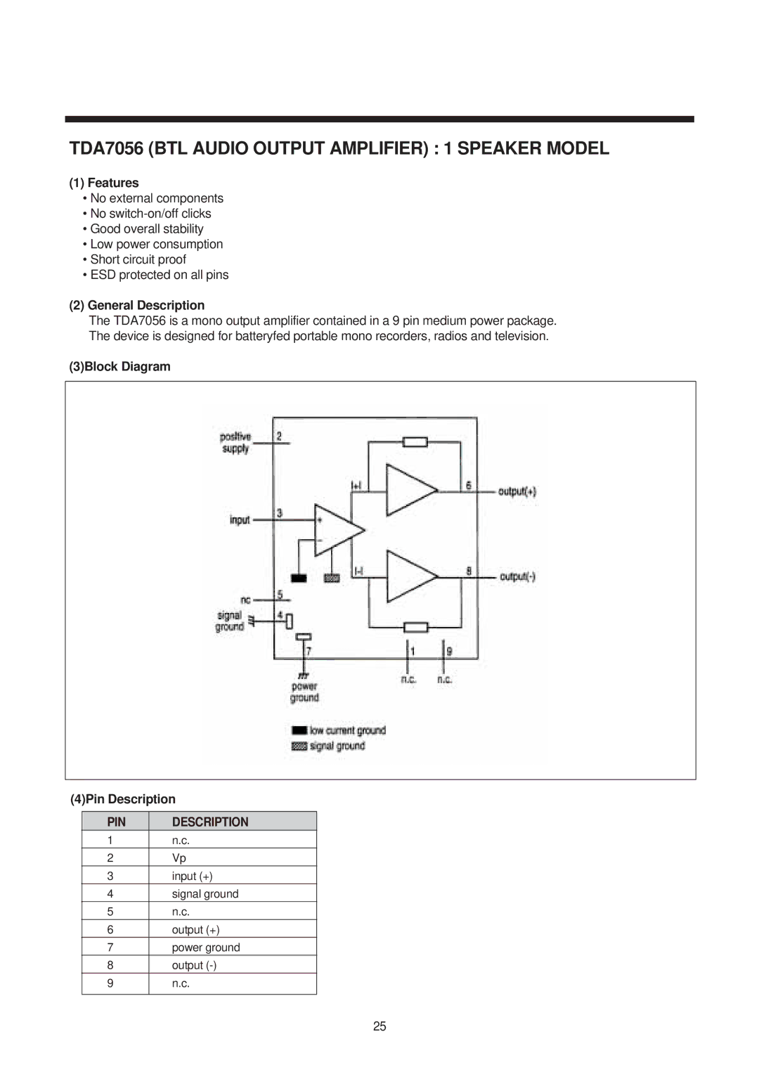 Daewoo 21T1, 21Q2, 21Q1, 14T2, 21Q4, 14Q2 TDA7056 BTL Audio Output Amplifier 1 Speaker Model, 3Block Diagram 4Pin Description 