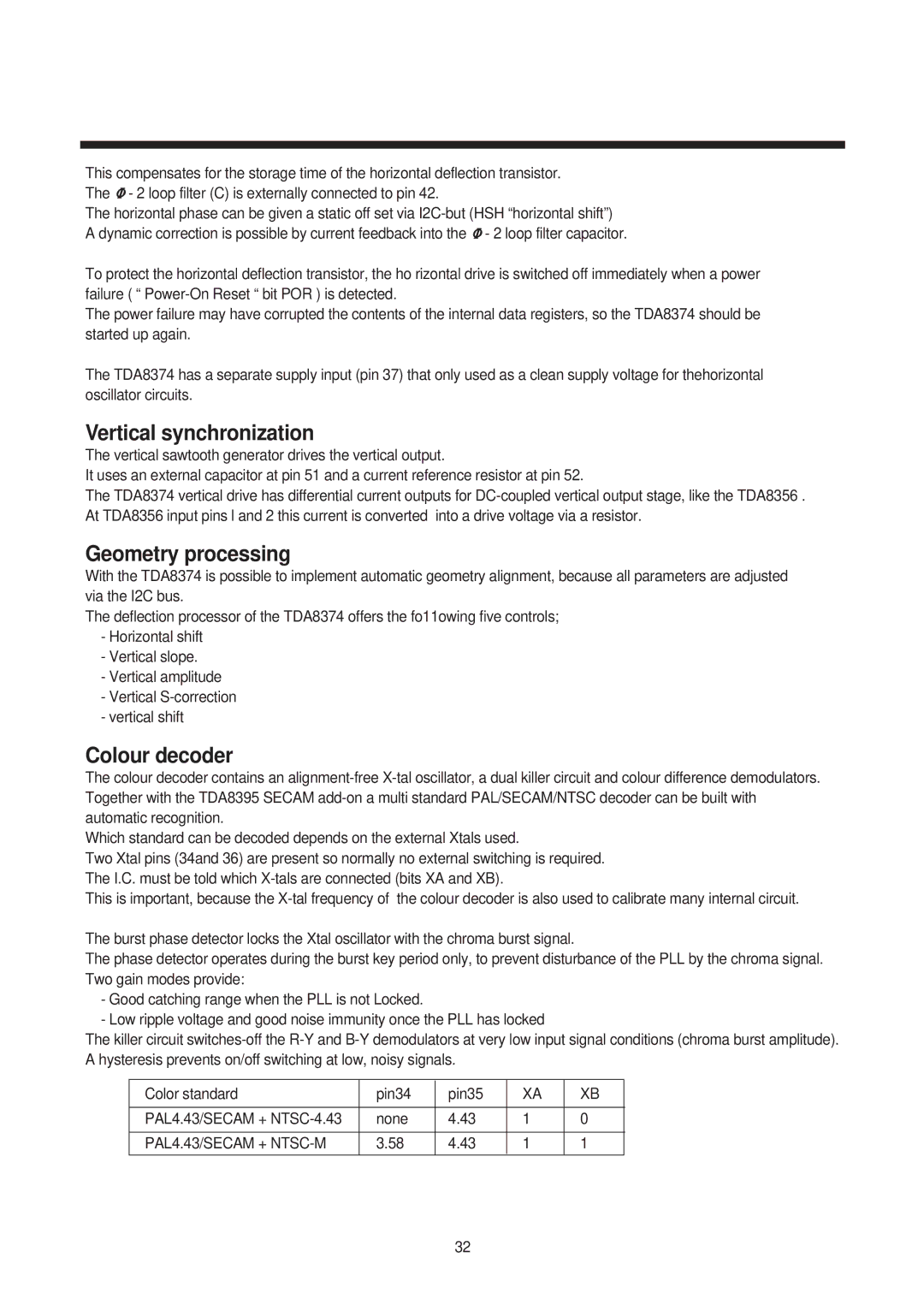 Daewoo 21Q4, 21Q2, 21Q1, 14T2, 14Q2, 20Q1, 14Q1, 21T2, 20Q3, 14T1 Vertical synchronization, Geometry processing, Colour decoder 