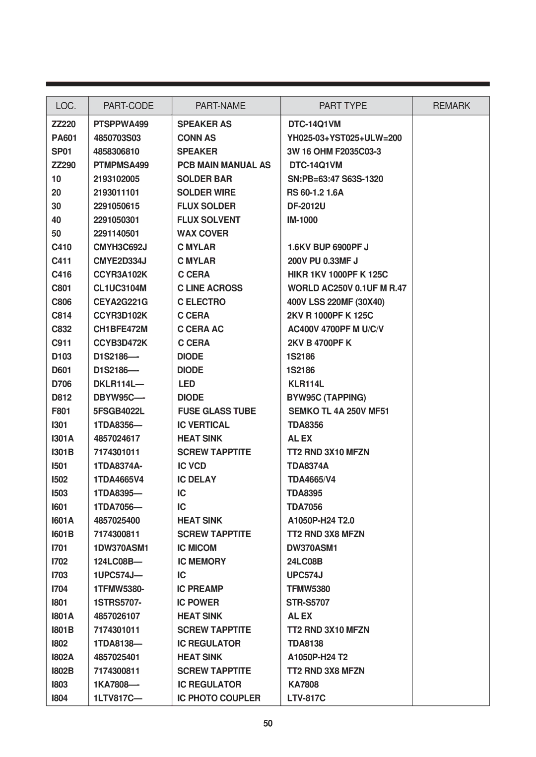 Daewoo 14Q2, 21Q2, 21Q1, 14T2, 21Q4, 20Q1, 21T2, 20Q3, 14T1, 20T2, 21T1, 14Q3, 20Q2, 20T1 PTSPPWA499 Speaker AS DTC-14Q1VM 