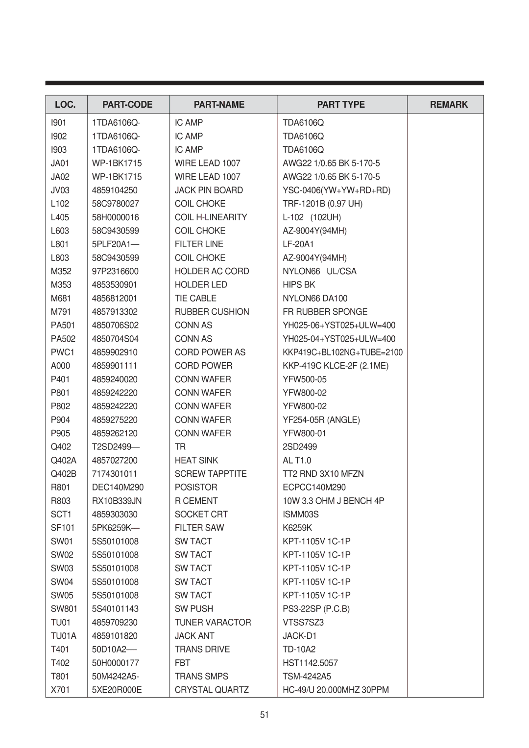 Daewoo 20Q1, 21Q2, 21Q1, 14T2, 21Q4, 14Q2, 14Q1, 21T2, 20Q3, 14T1, 20T2, 21T1, 14Q3, 20Q2, 20T1 service manual Ic Amp 