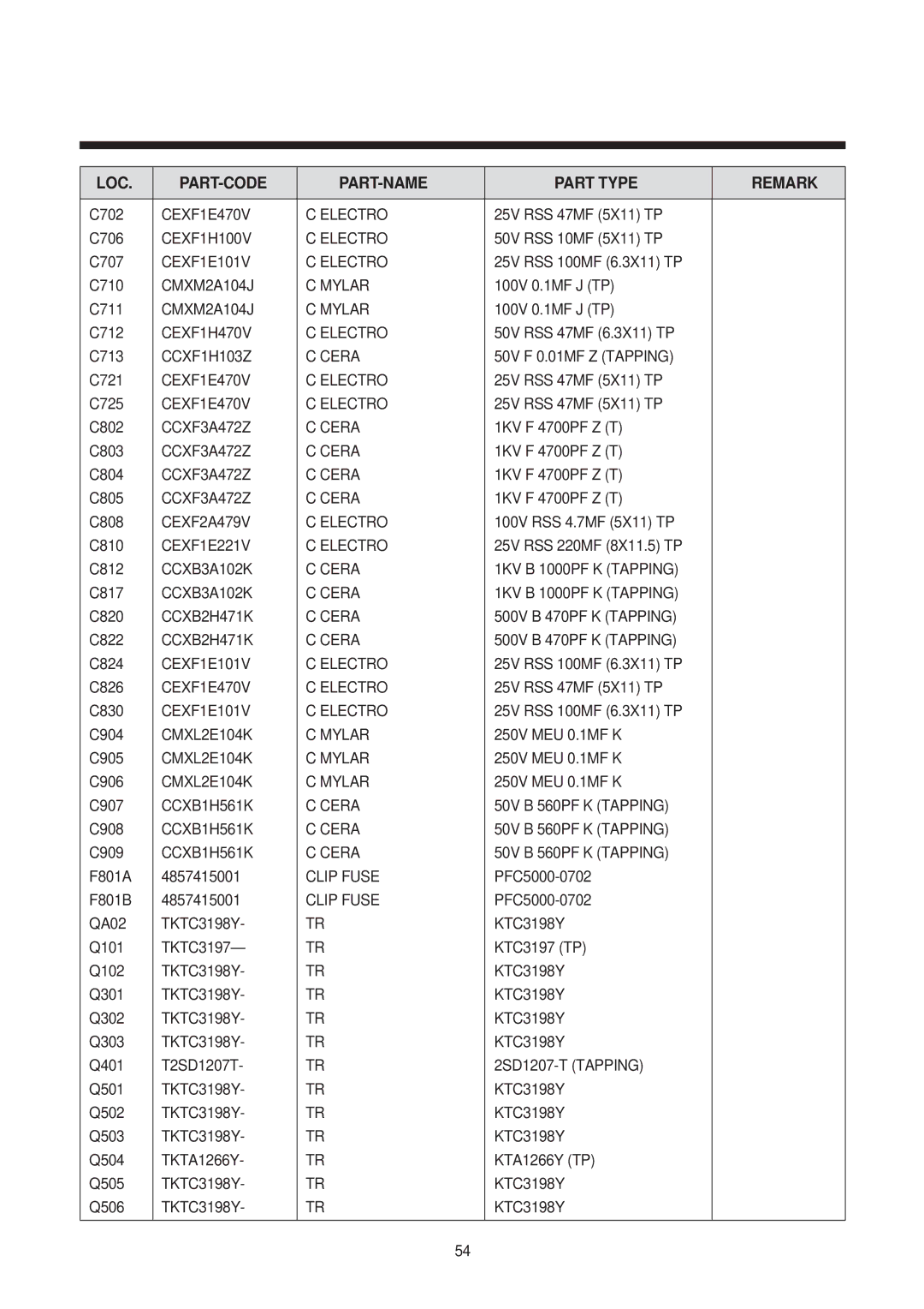 Daewoo 20Q3, 21Q2, 21Q1, 14T2, 21Q4, 14Q2, 20Q1, 14Q1, 21T2, 14T1, 20T2, 21T1, 14Q3, 20Q2, 20T1 service manual CEXF1H470V Electro 