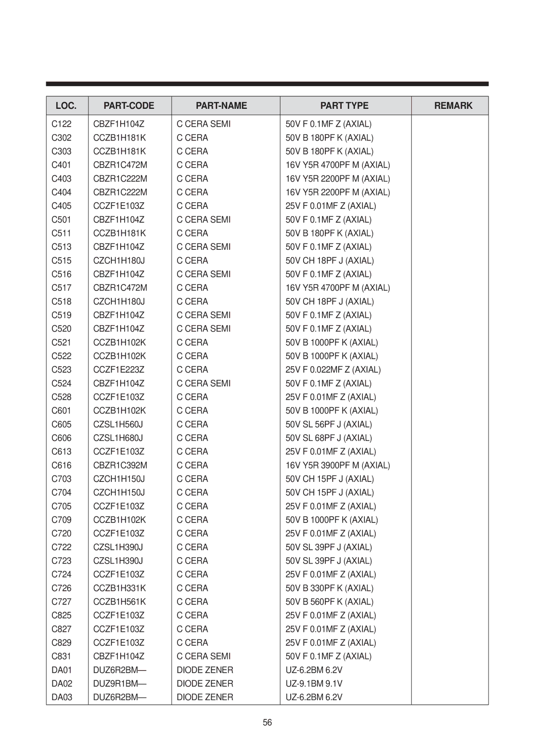 Daewoo 20T2, 21Q2, 21Q1, 14T2, 21Q4, 14Q2, 20Q1, 14Q1, 21T2, 20Q3, 14T1, 21T1, 14Q3, 20Q2, 20T1 service manual CCZB1H181K Cera 