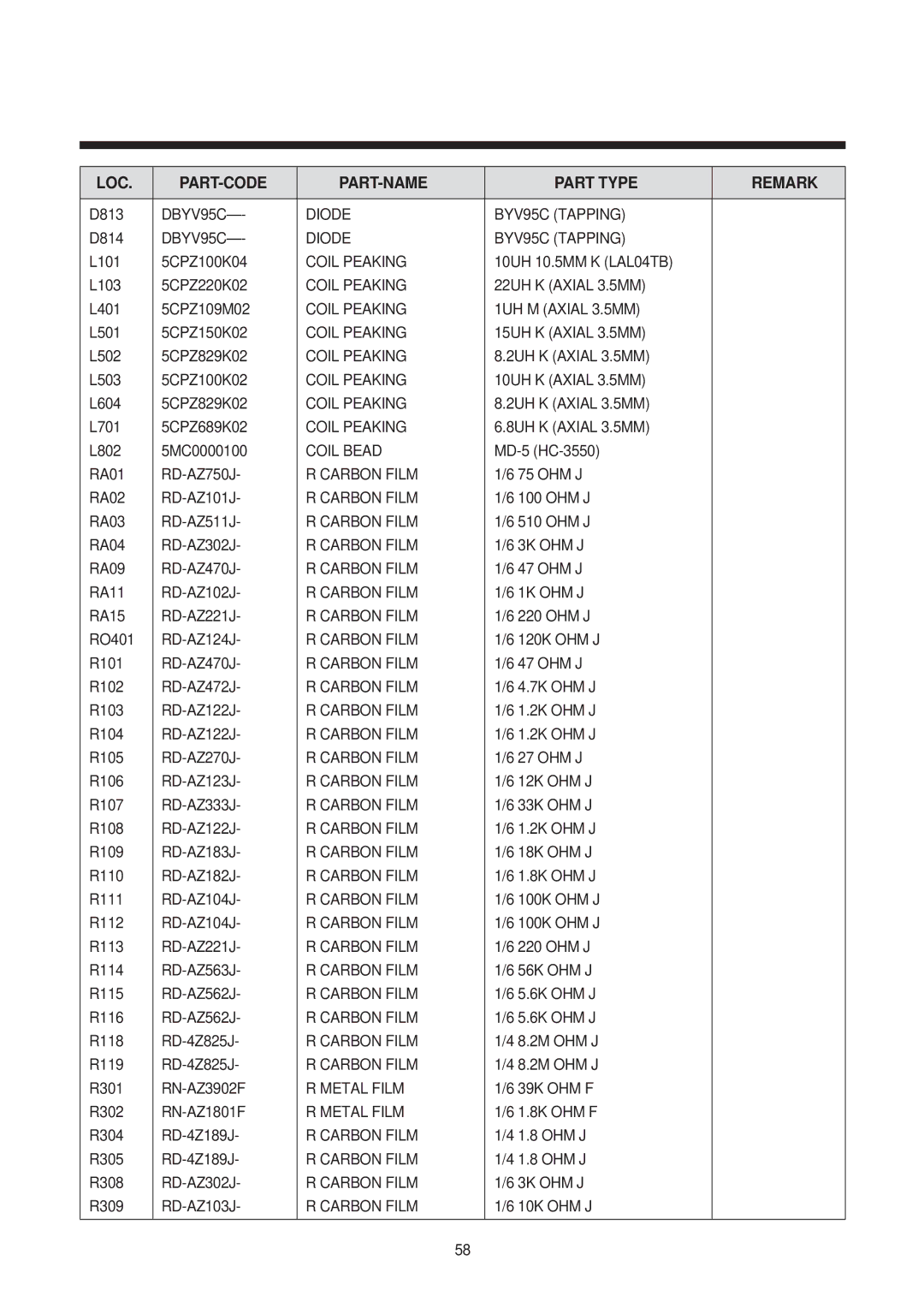 Daewoo 14Q3, 21Q2, 21Q1, 14T2, 21Q4, 14Q2, 20Q1, 14Q1, 21T2, 20Q3, 14T1, 20T2, 21T1, 20Q2, 20T1 service manual Coil Peaking 