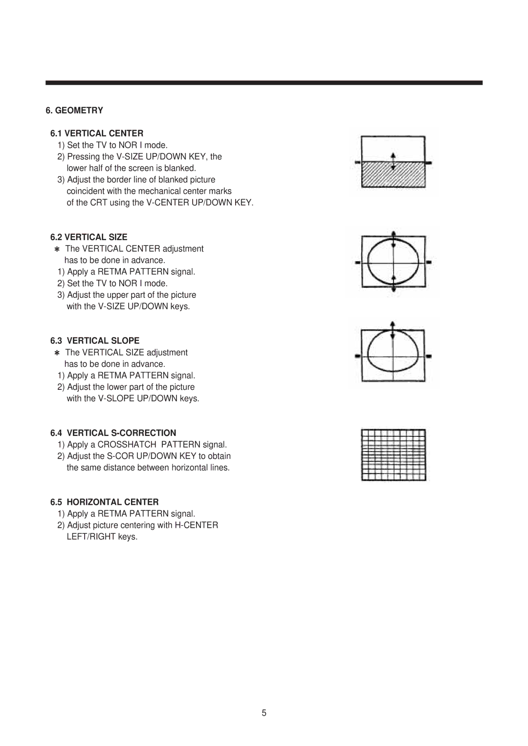 Daewoo 14Q1, 21Q2, 21Q1 Geometry Vertical Center, Vertical Size, Vertical Slope, Vertical S-CORRECTION, Horizontal Center 