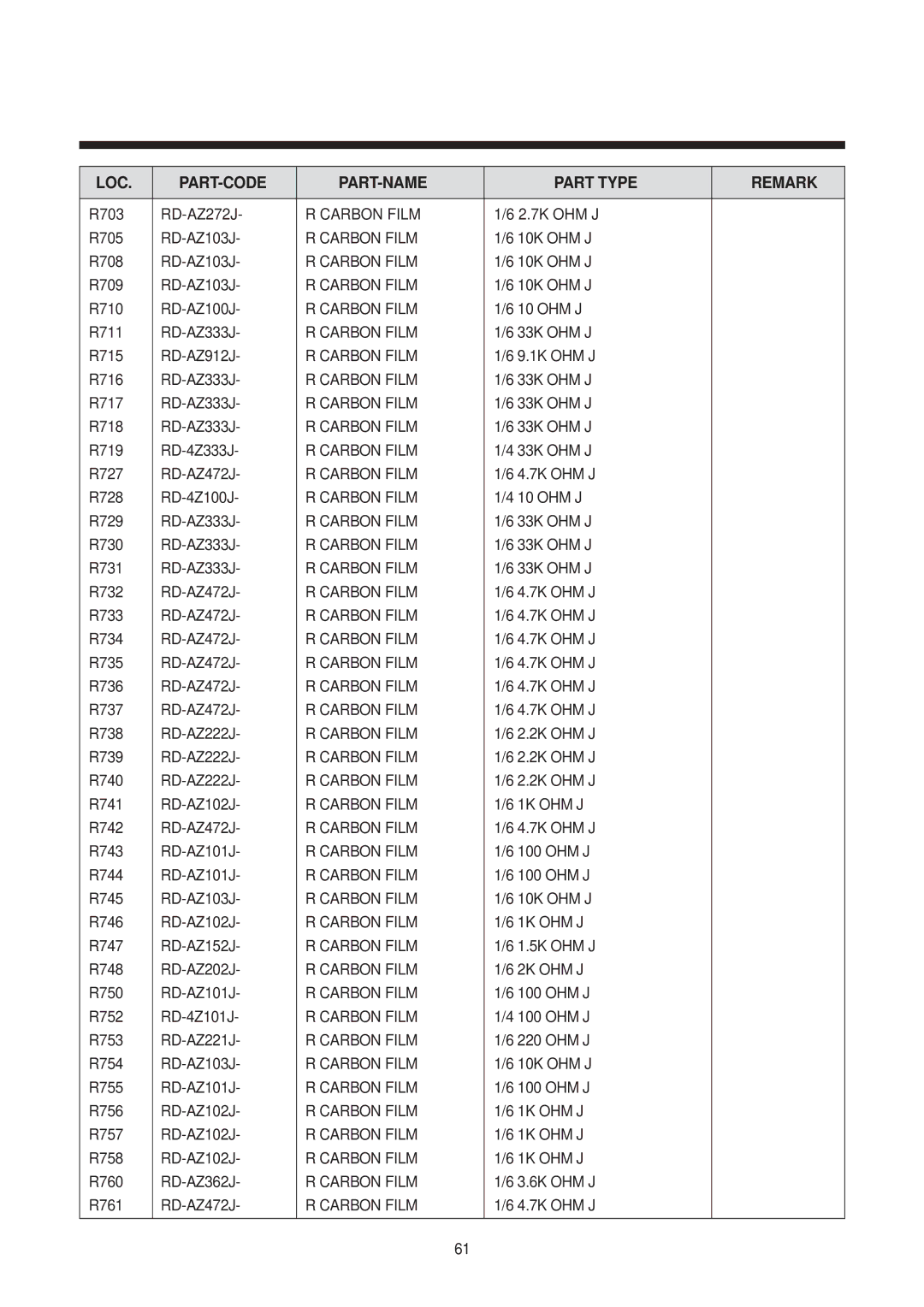 Daewoo 21Q2, 21Q1, 14T2, 21Q4, 14Q2, 20Q1, 14Q1, 21T2, 20Q3, 14T1, 20T2, 21T1, 14Q3, 20Q2, 20T1 service manual R703 RD-AZ272J 