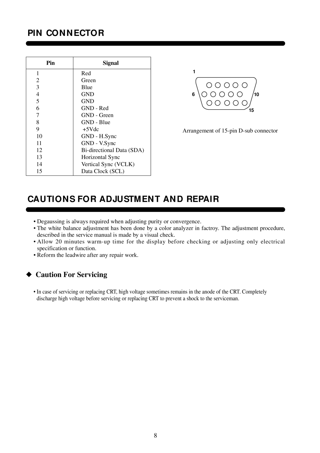 Daewoo 531X service manual PIN Connector, Pin Signal 