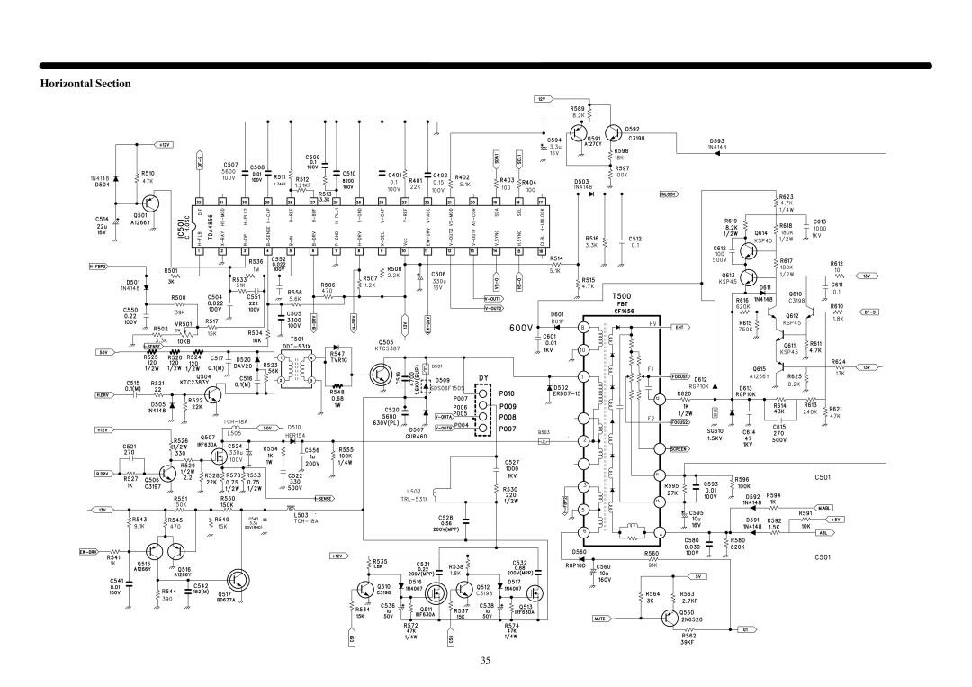 Daewoo 531X service manual Horizontal Section 