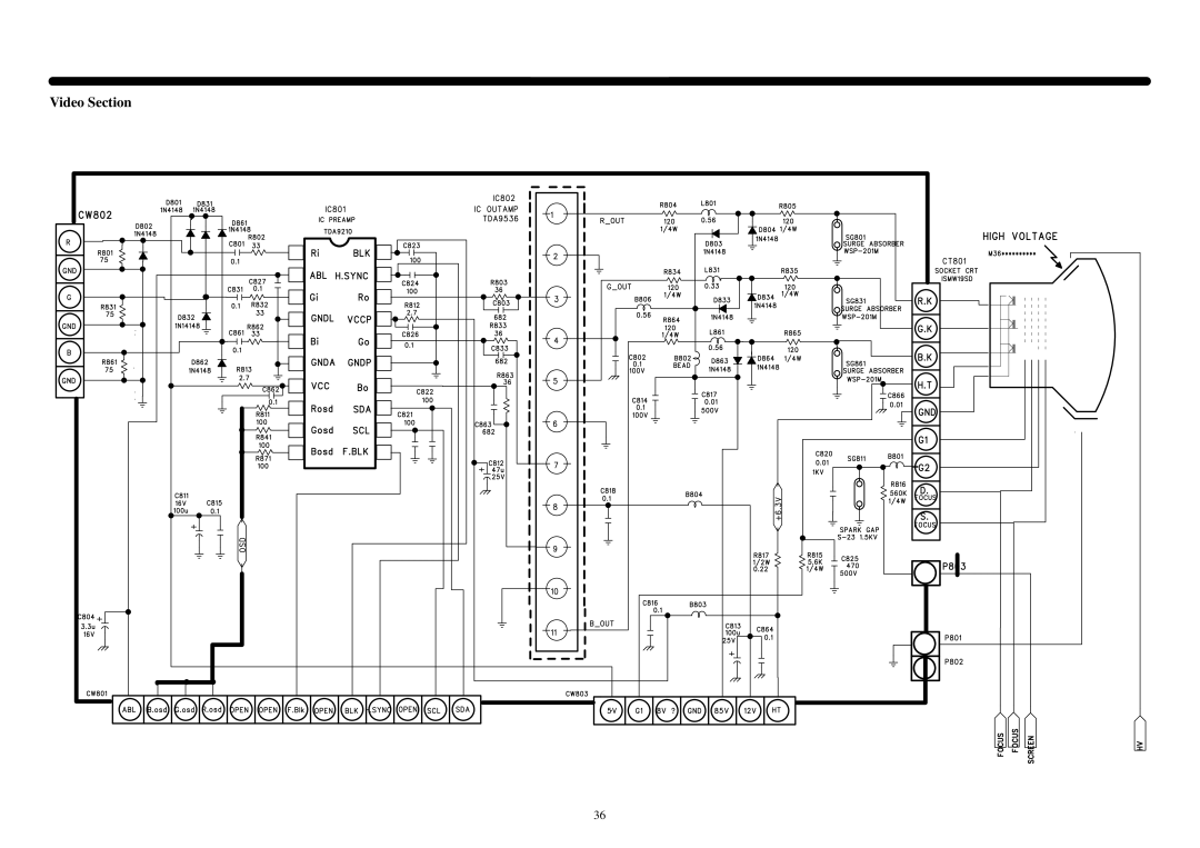 Daewoo 531X service manual Video Section 