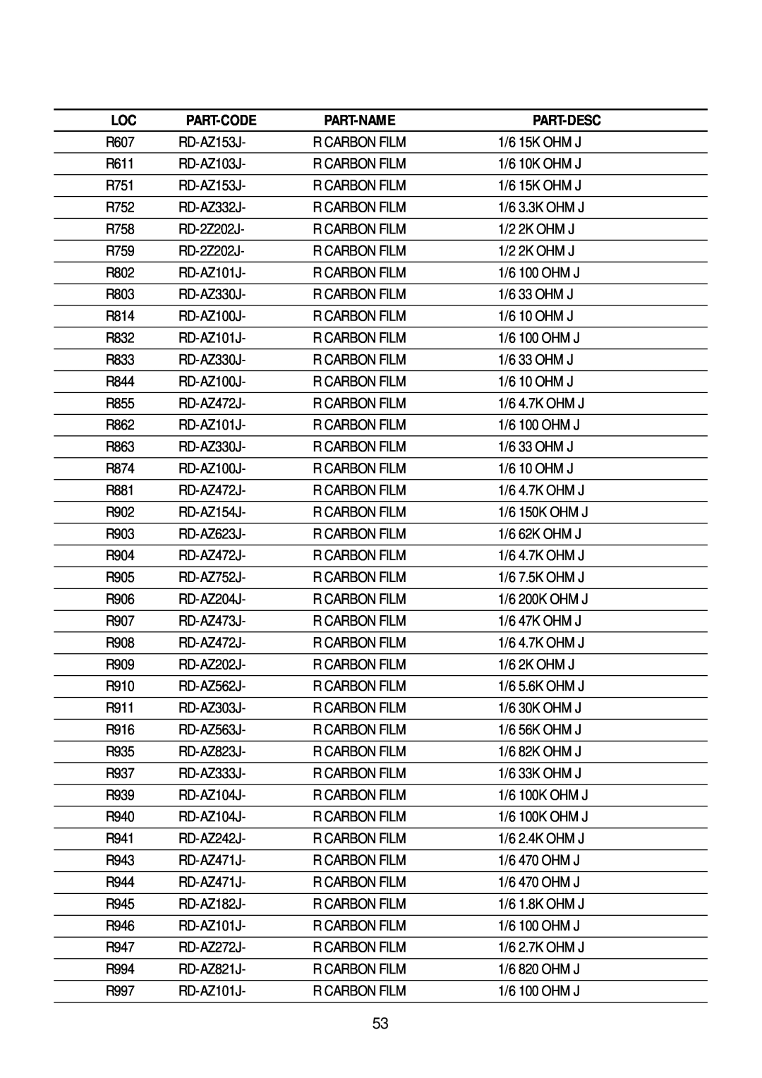 Daewoo 710B service manual Part-Code, Part-Desc, Part-Name 