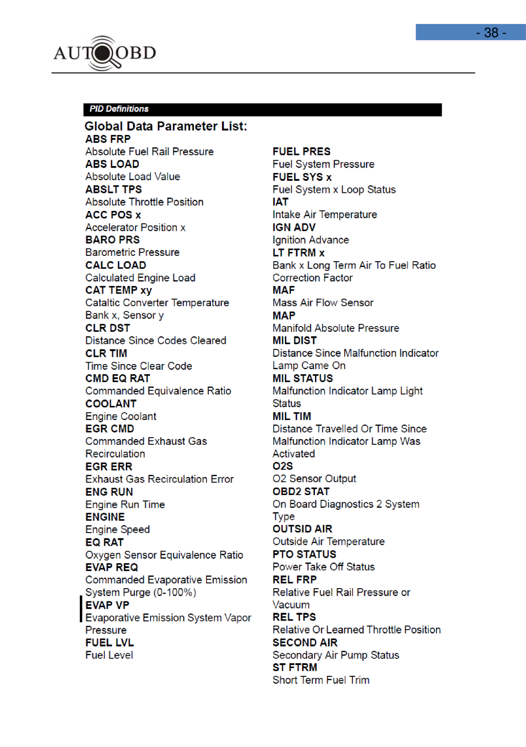 Daewoo AD100 user manual 