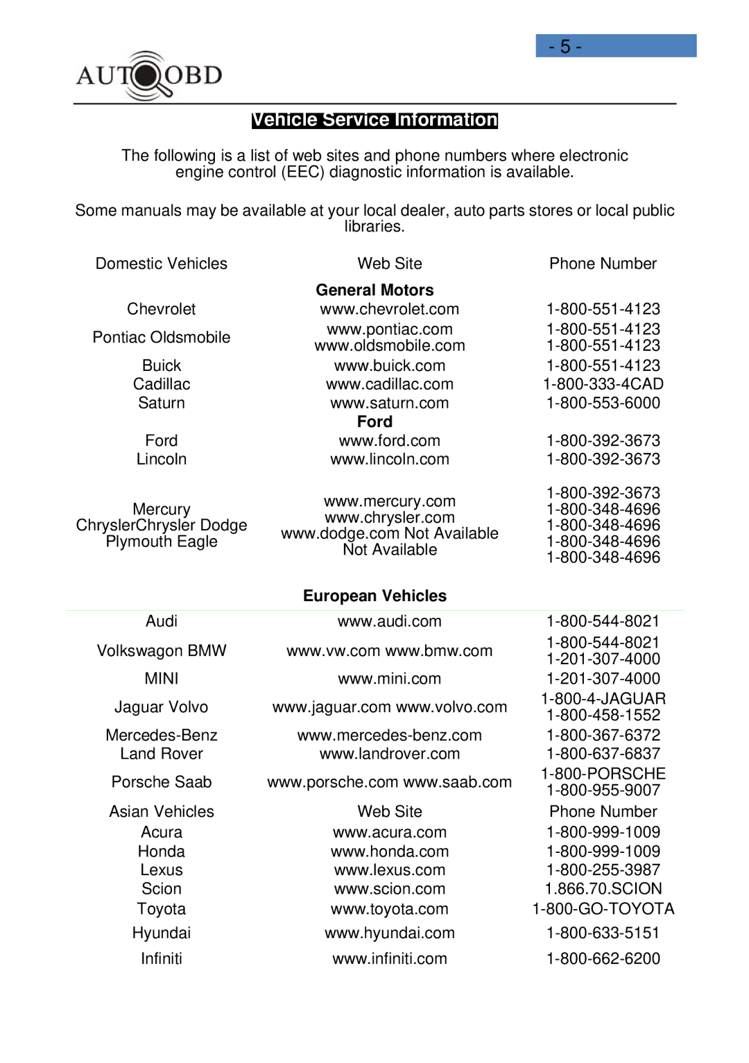 Daewoo AD100 user manual General Motors, Ford, European Vehicles 