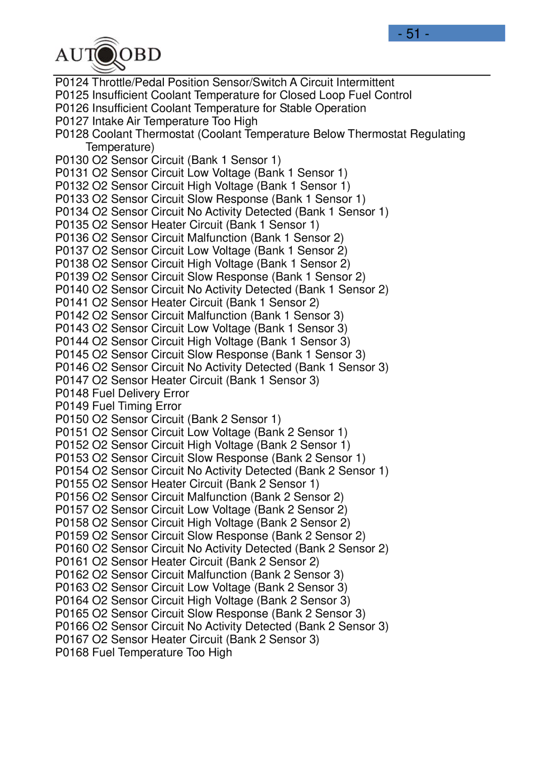 Daewoo AD100 user manual 