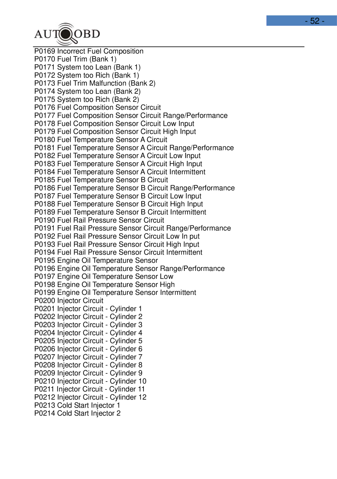 Daewoo AD100 user manual 