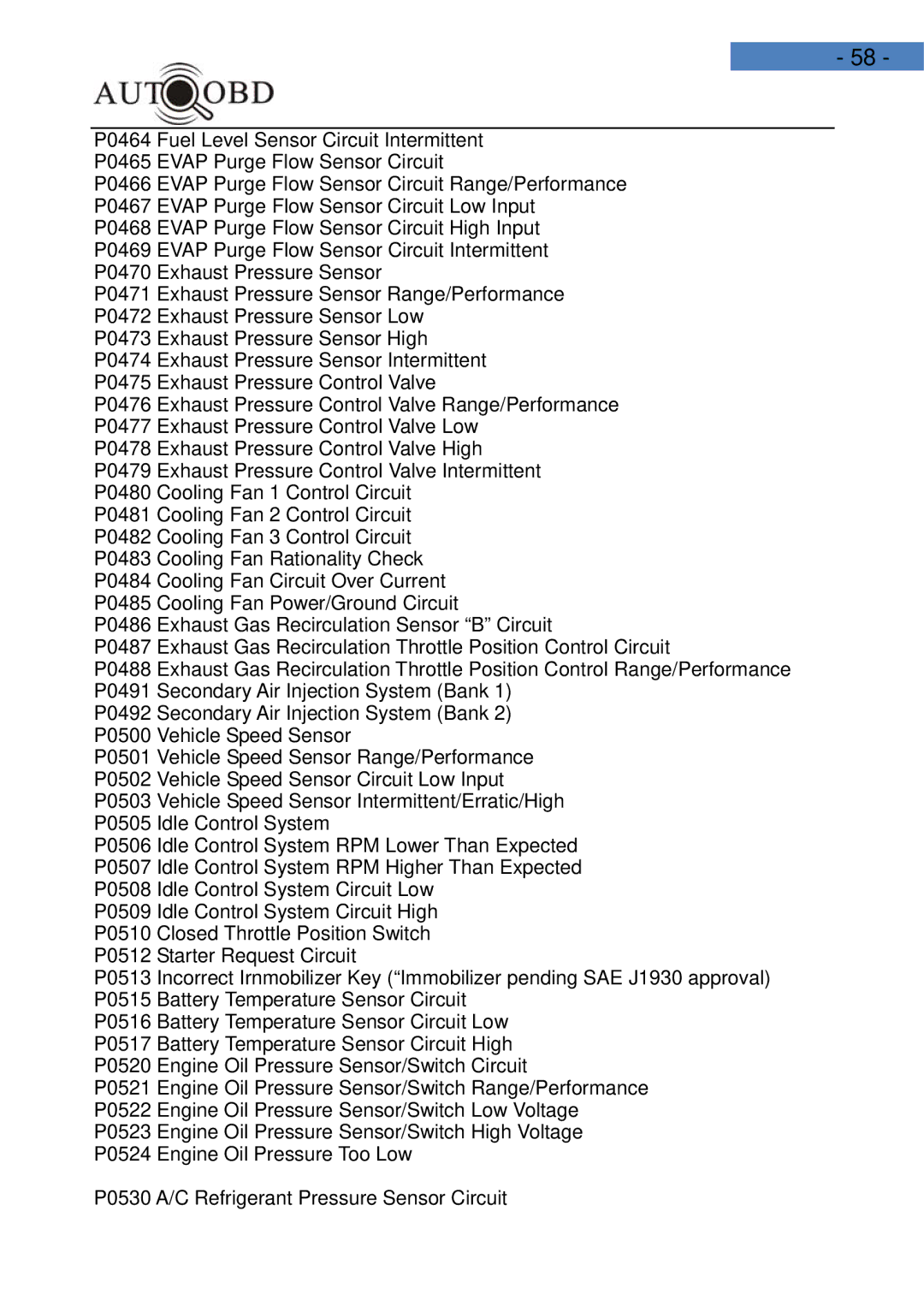 Daewoo AD100 user manual 