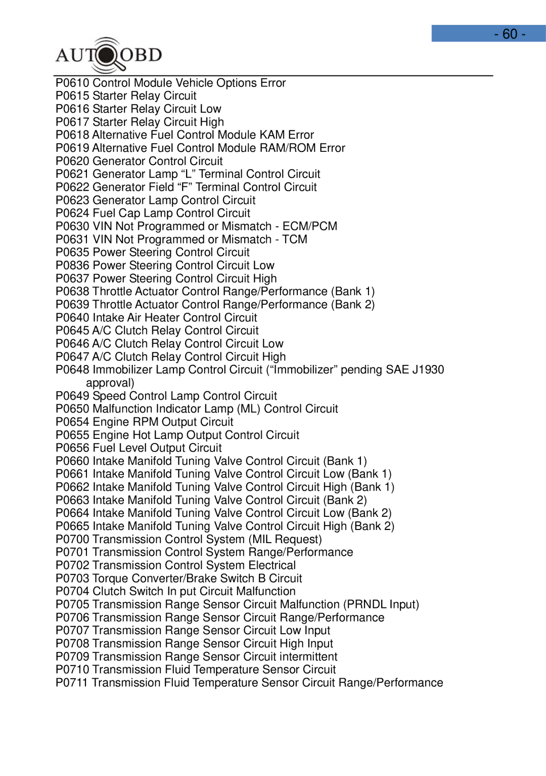 Daewoo AD100 user manual 