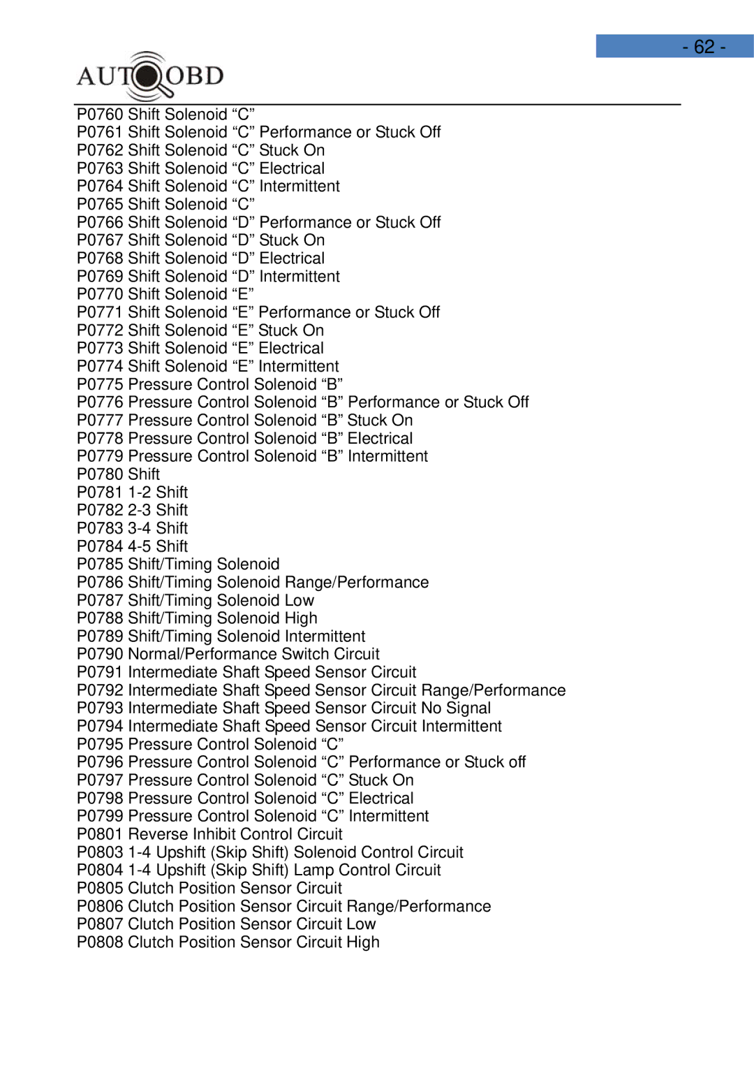 Daewoo AD100 user manual 