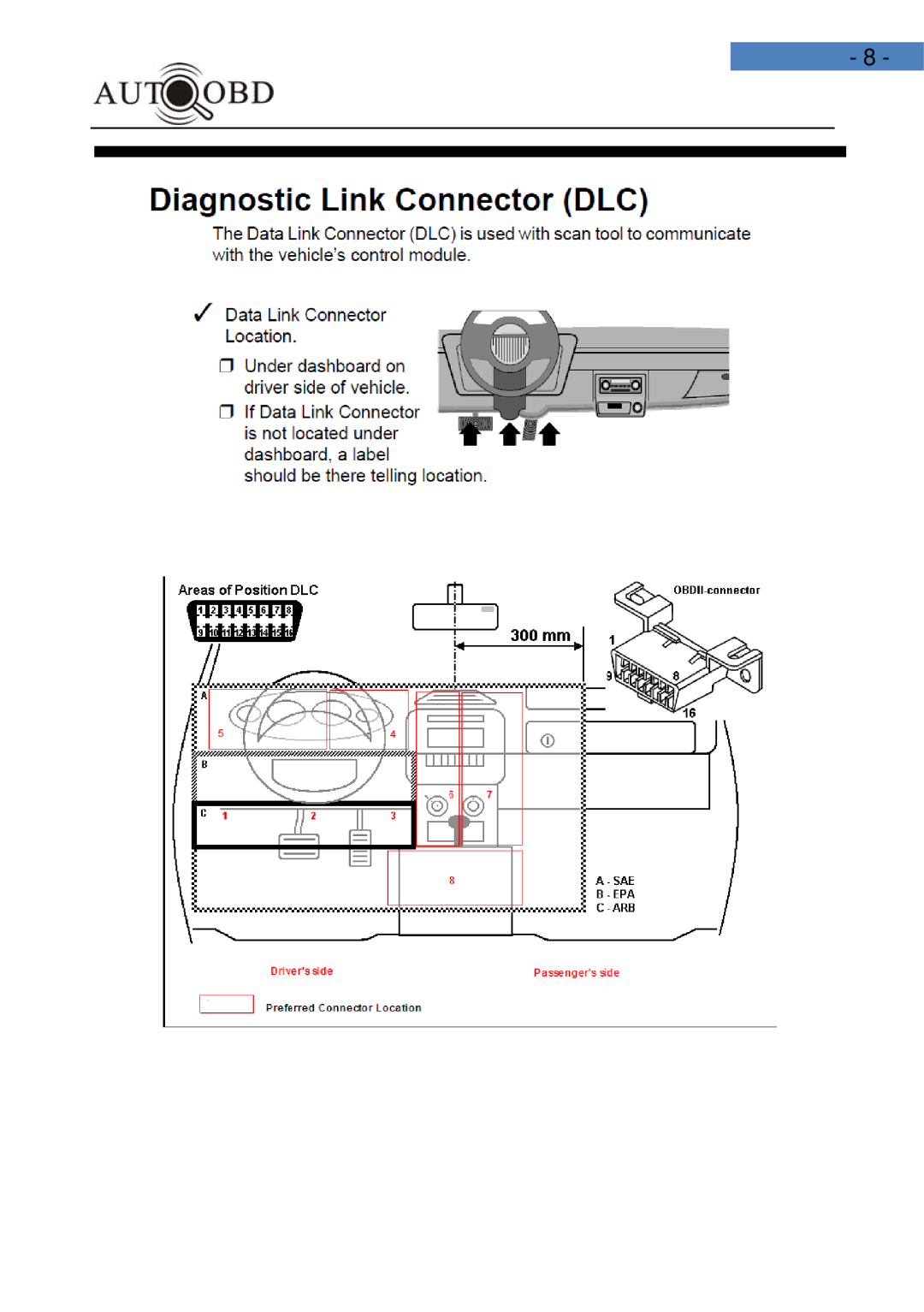 Daewoo AD100 user manual 