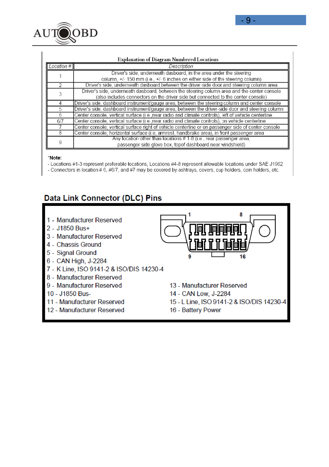 Daewoo AD100 user manual 