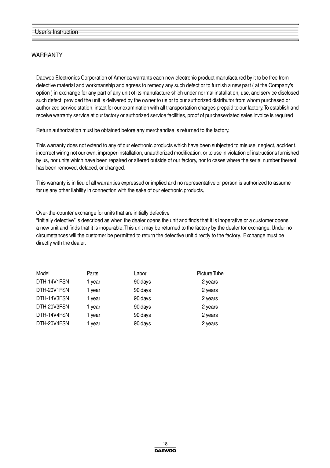 Daewoo DTH-14/20V3FSN, Color Television, DTH-14/20V4FSN, DTH-14/20V1FSN manual Warranty 