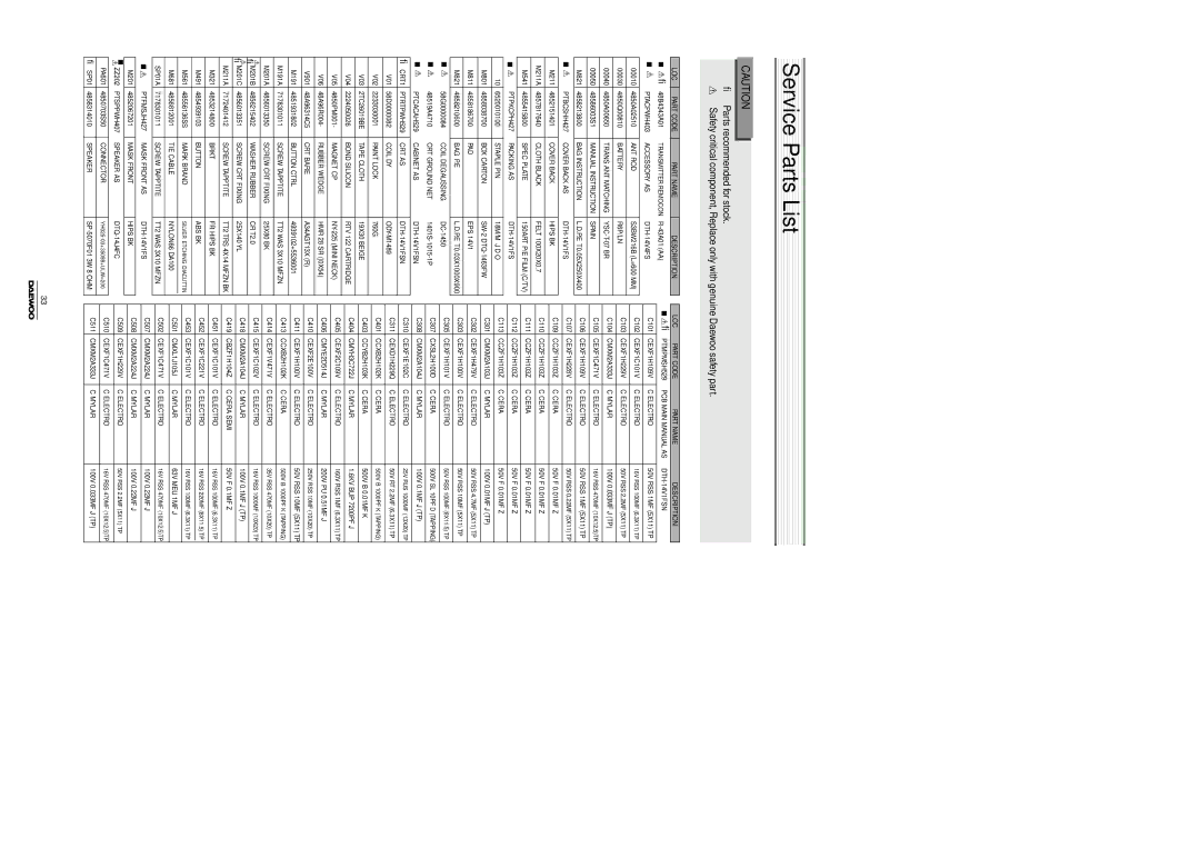 Daewoo DTH-14/20V1FSN, Color Television, DTH-14/20V4FSN, DTH-14/20V3FSN manual Service Parts List 