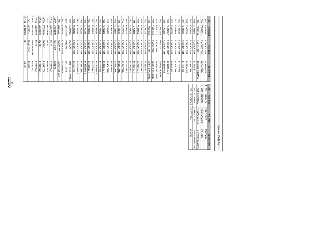 Daewoo DTH-14/20V1FSN, Color Television, DTH-14/20V4FSN, DTH-14/20V3FSN manual Metal Film 1W 300 OHM J Small 