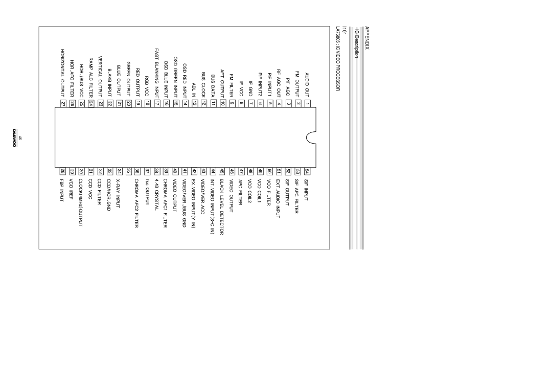 Daewoo DTH-14/20V3FSN, Color Television, DTH-14/20V4FSN, DTH-14/20V1FSN manual IC Description I101 