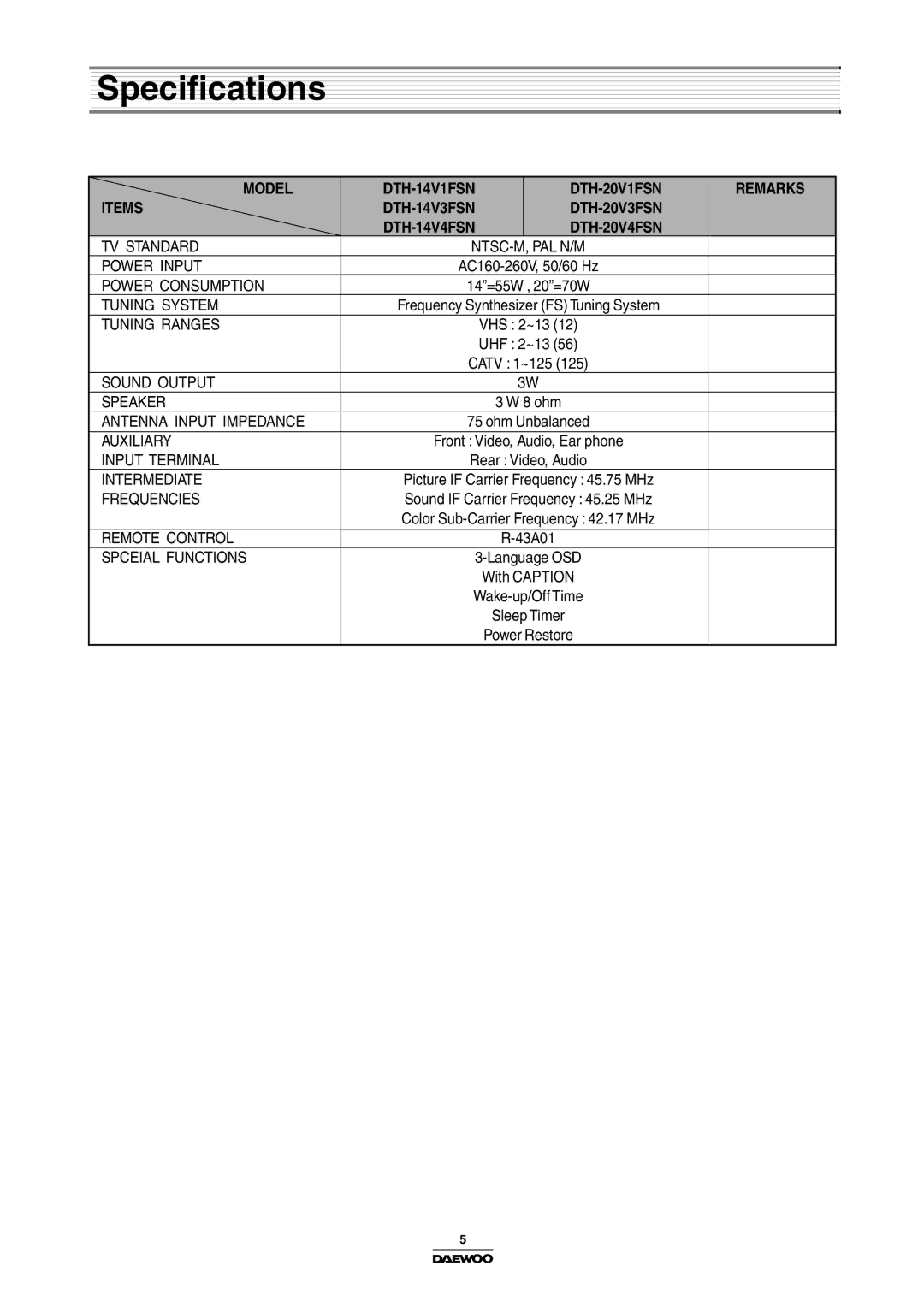 Daewoo DTH-14/20V1FSN, Color Television, DTH-14/20V4FSN, DTH-14/20V3FSN manual Specifications 