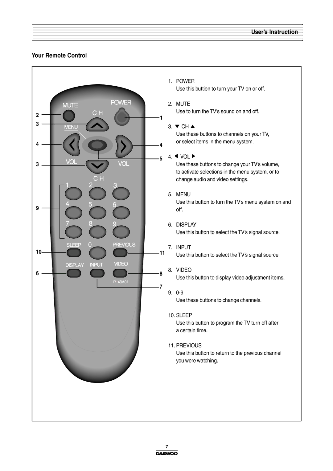 Daewoo Color Television, DTH-14/20V4FSN, DTH-14/20V1FSN, DTH-14/20V3FSN manual User’s Instruction Your Remote Control, Input 