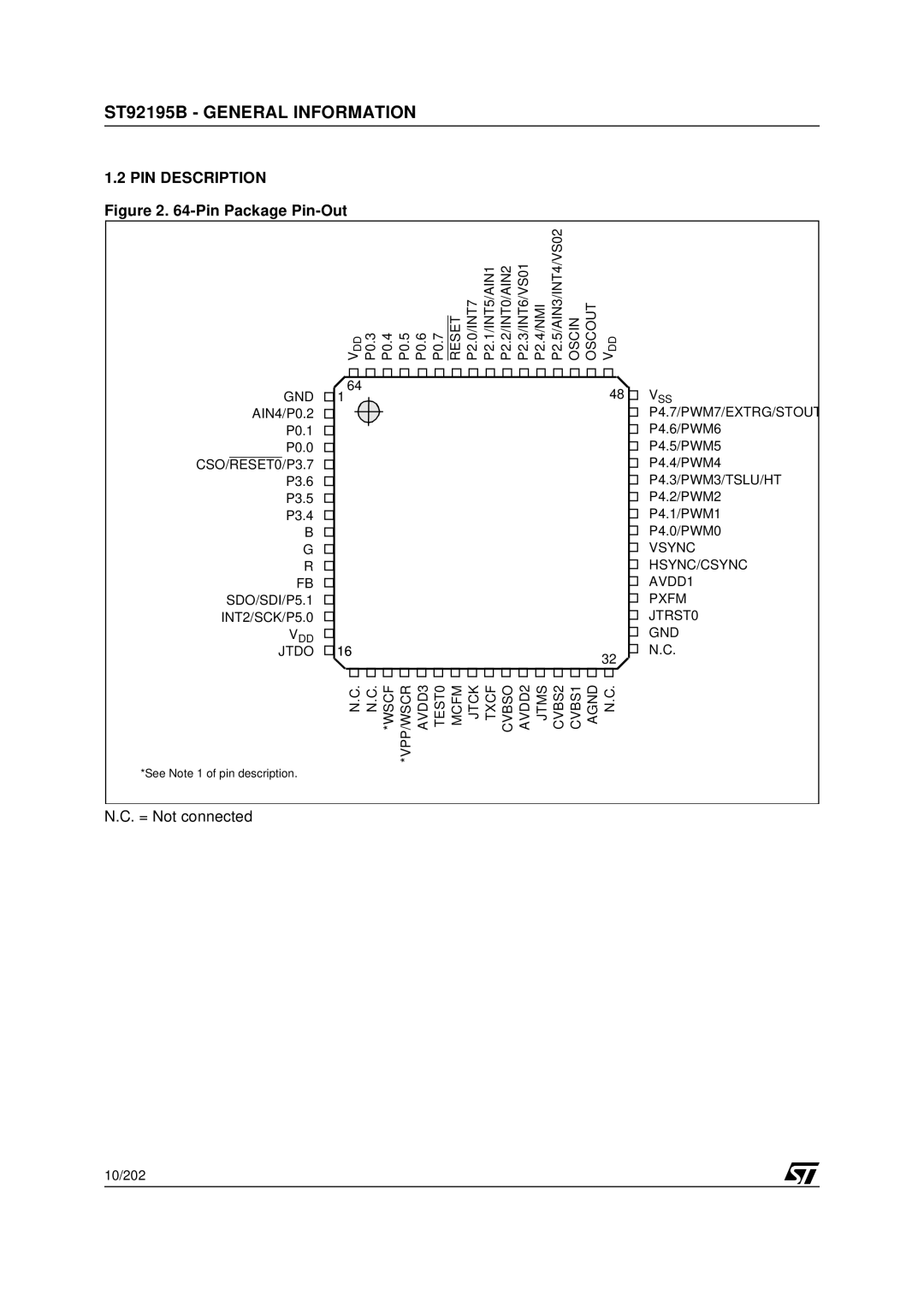 Daewoo CP005P-010G1 specifications PIN Description 