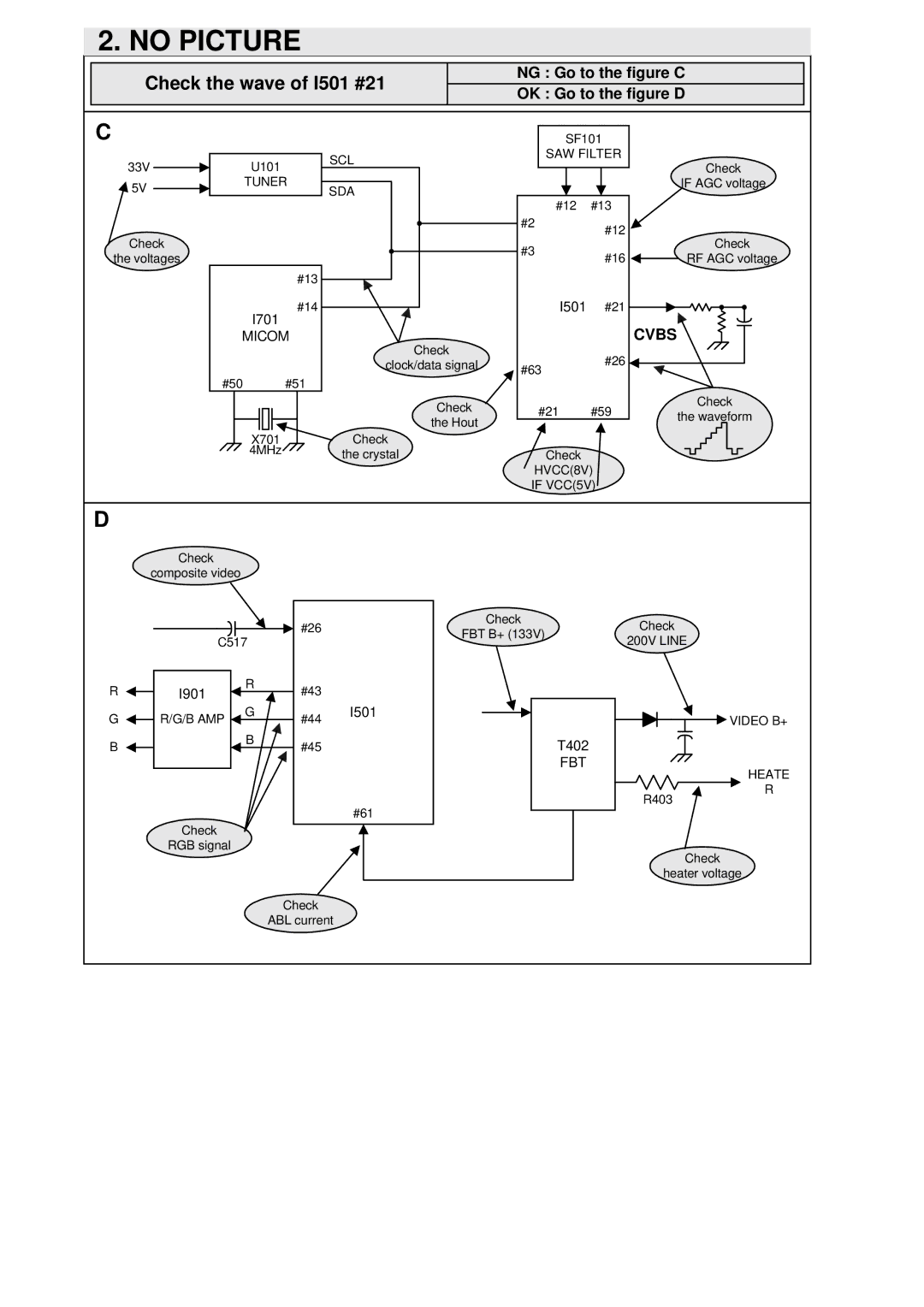 Daewoo CP005P-010G1 specifications No Picture 