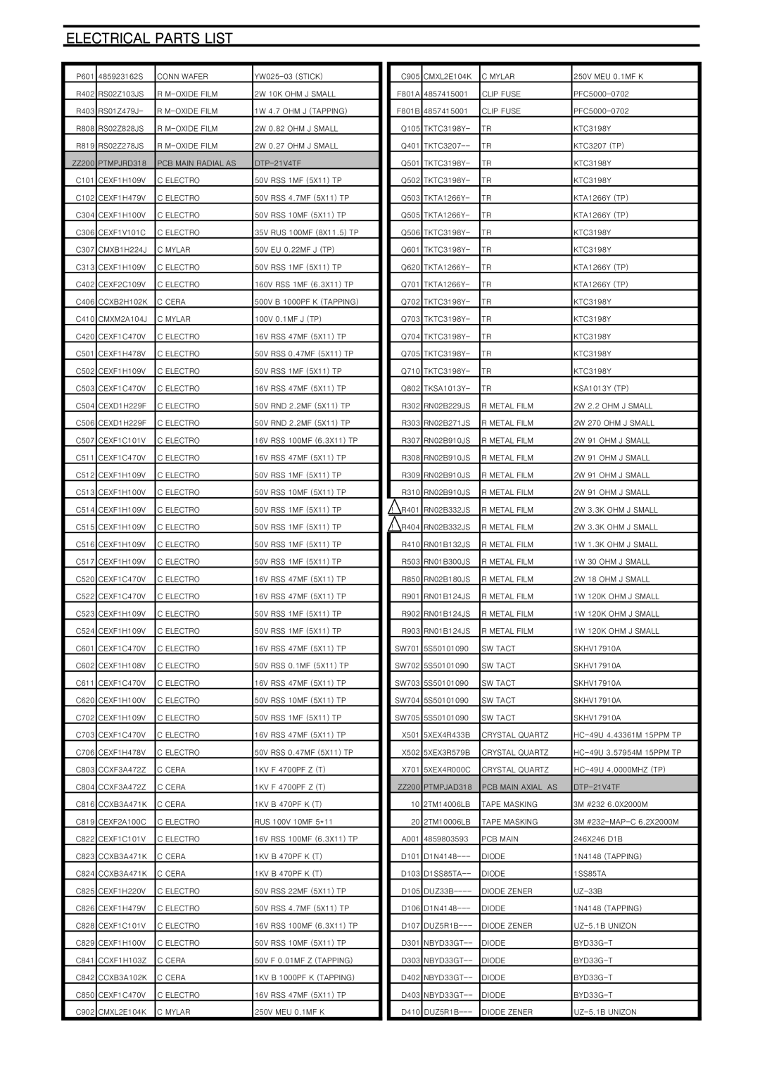 Daewoo CP005P-010G1 specifications $*#+ 