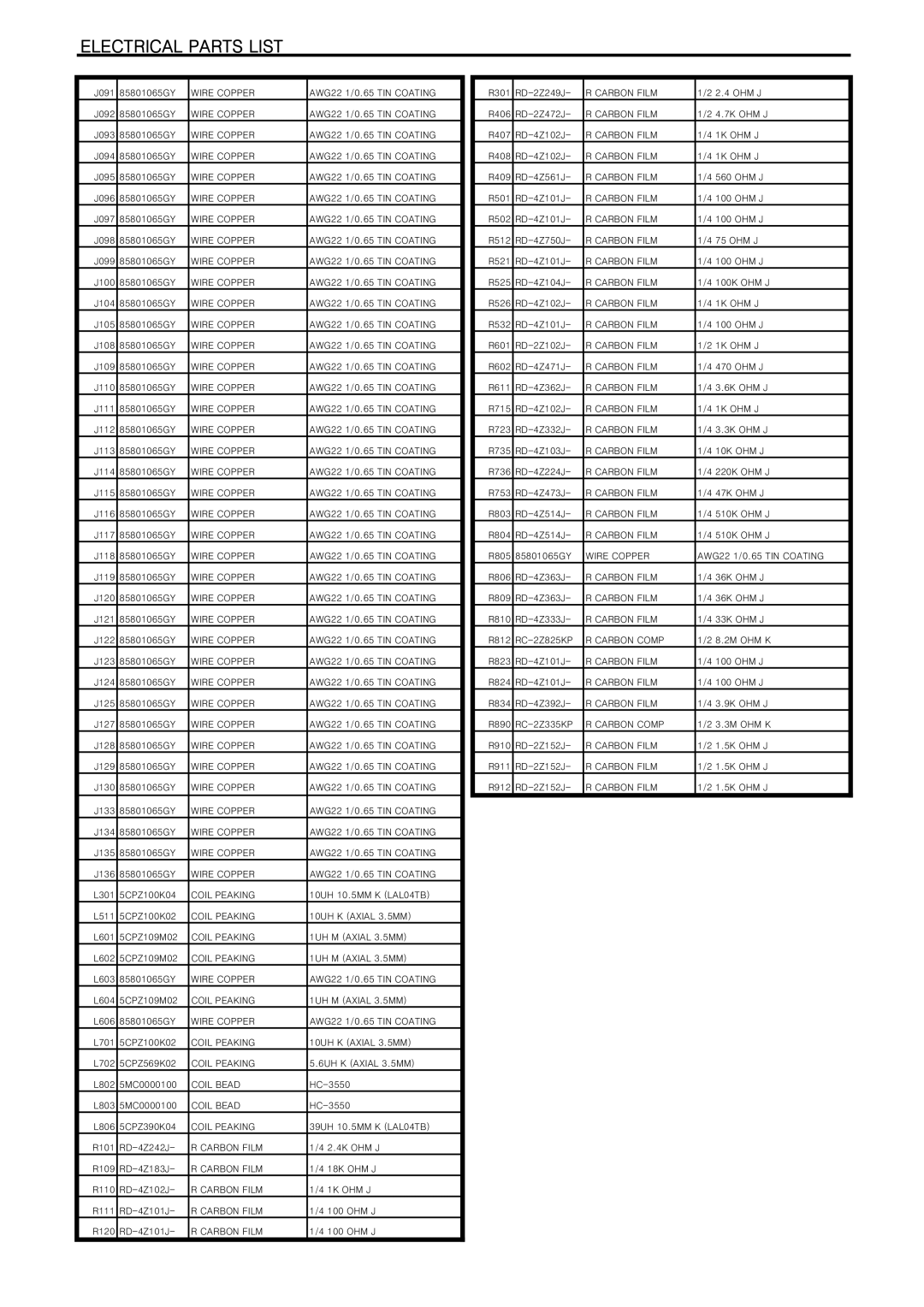 Daewoo CP005P-010G1 specifications $#%# 