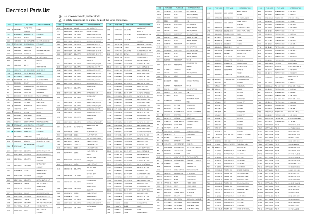 Daewoo CP005P-010G1 specifications Electrical Parts List 