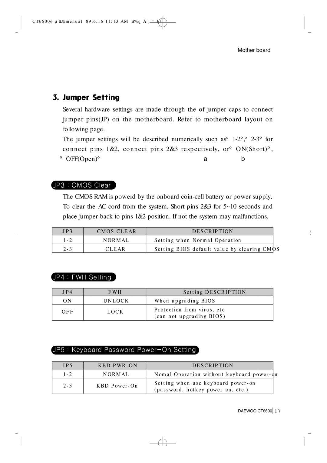 Daewoo CT6600 manual JP3 Cmos Clear 