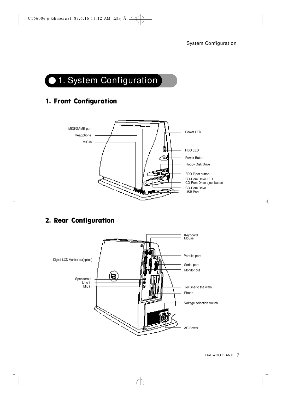 Daewoo CT6600 manual System Configuration, Hdd Led 