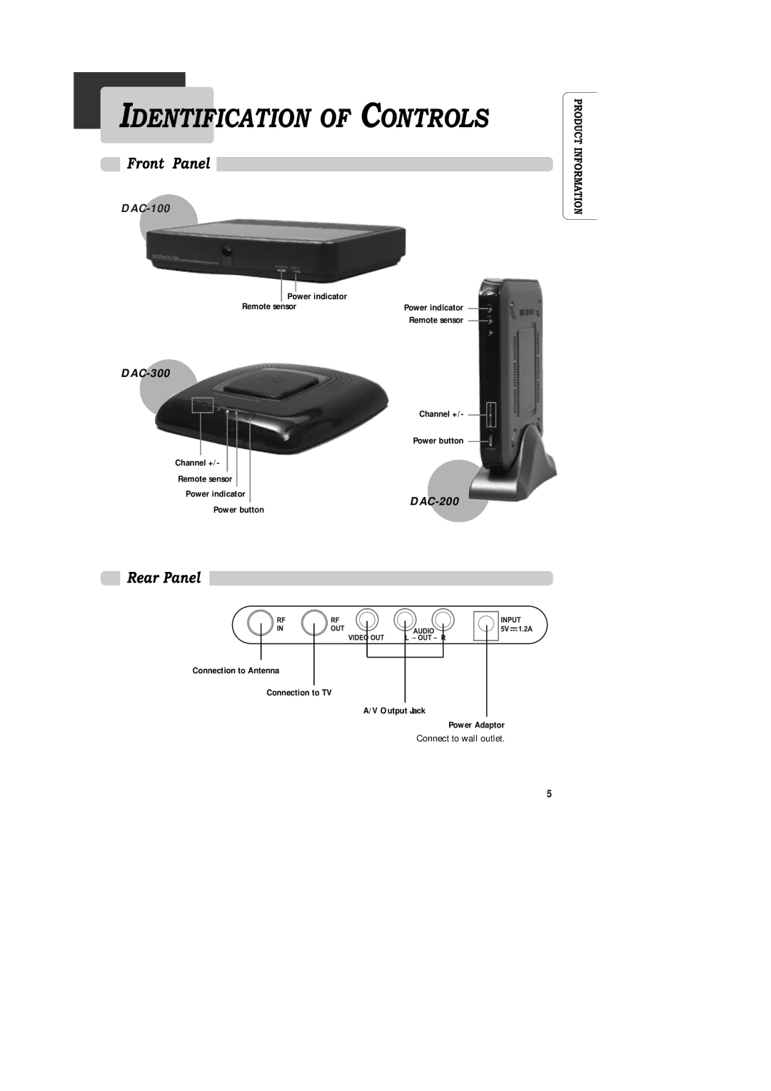 Daewoo DAC-300, DAC-100, DAC-200 owner manual Front Panel, Rear Panel 